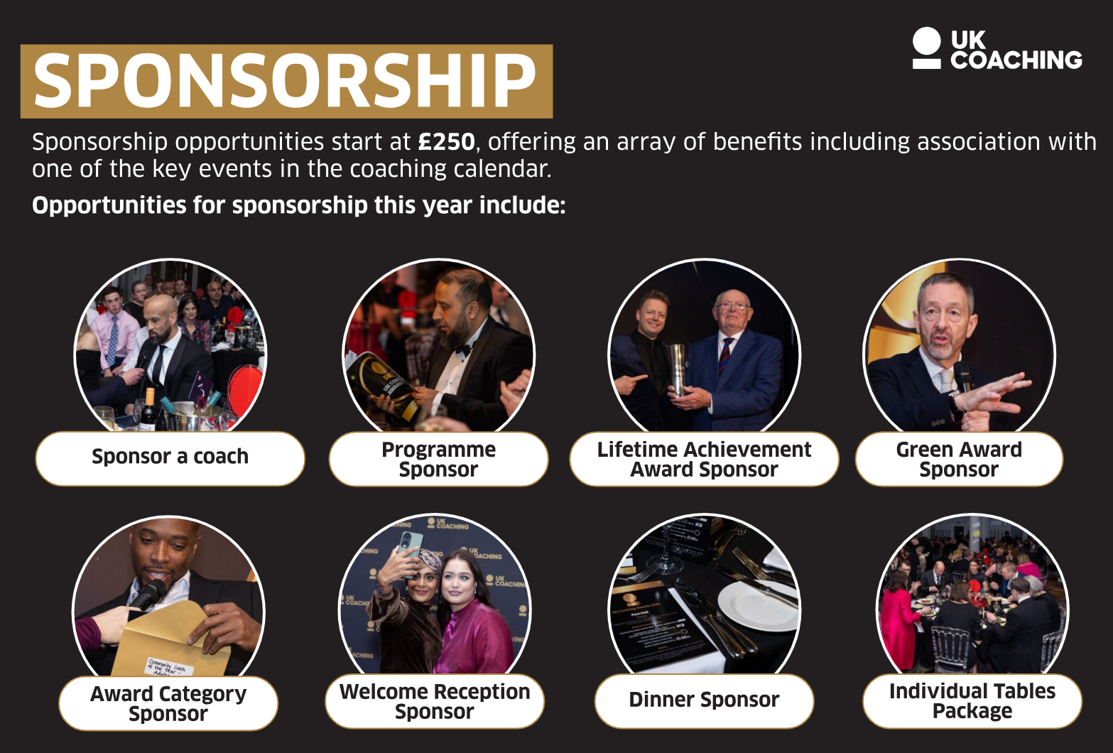 A screenshot of UK Coaching's Awards sponsor pack showing the different sponsorships available to organisations