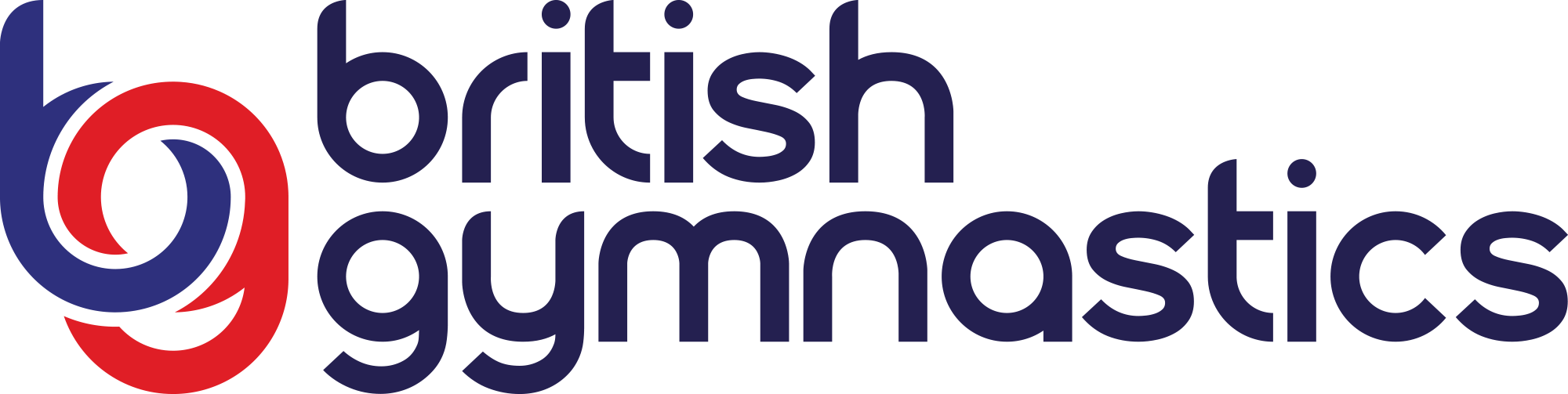 British Gymnastics National Governing Body Logo